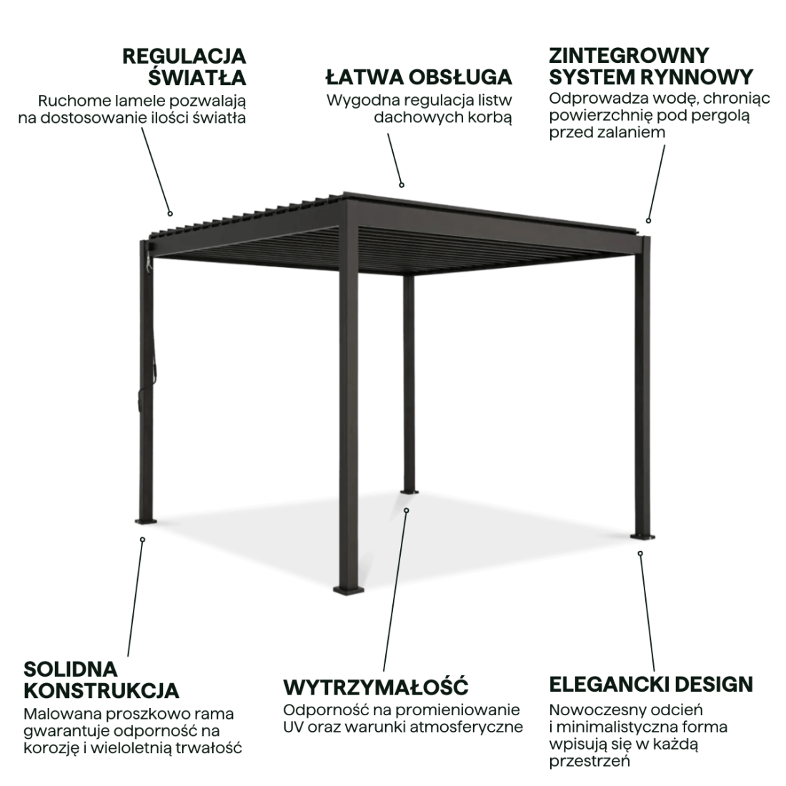 Najważniejsze cechy pergolii tarasowej Gutroof Classic 3x3 Antracyt