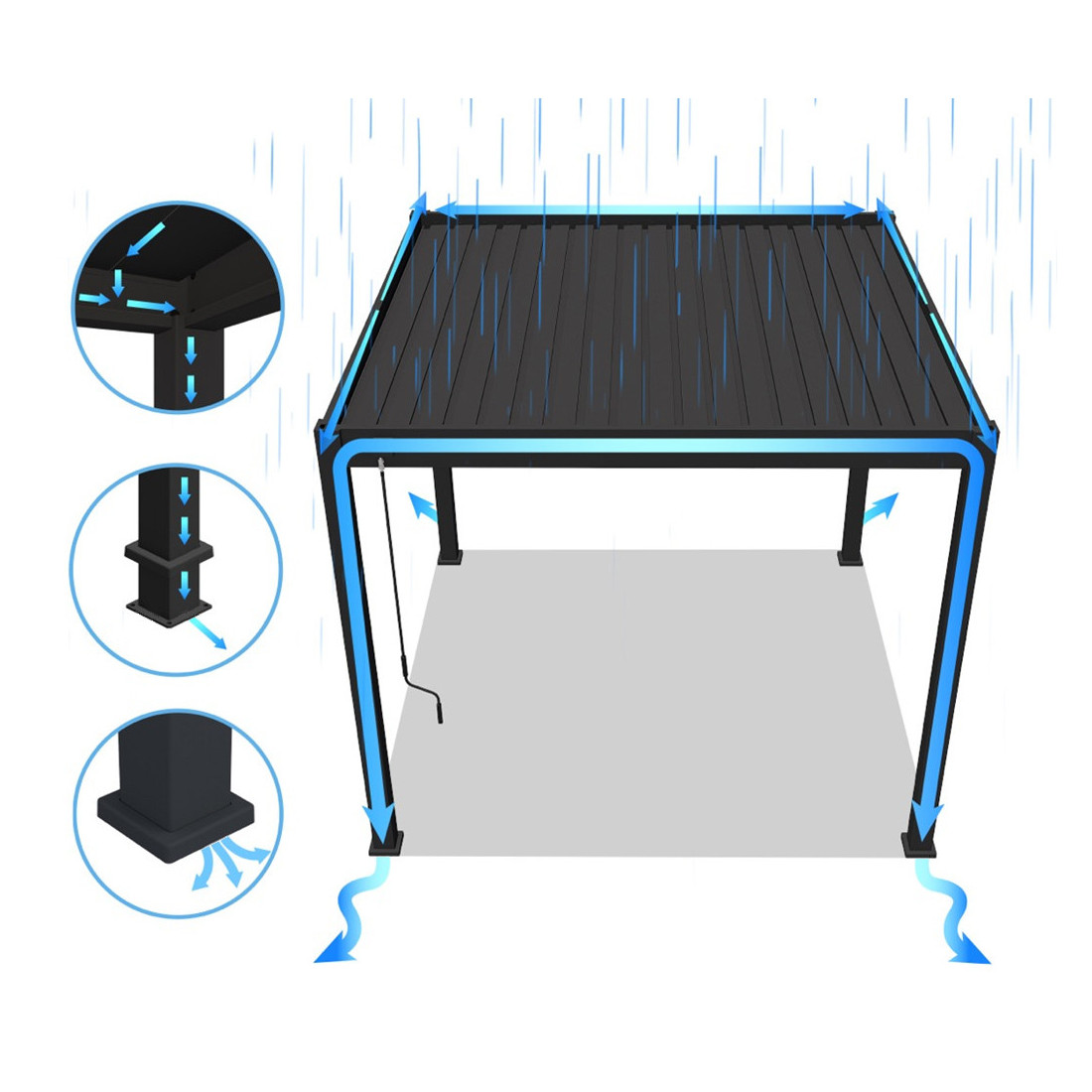 Zintegrowany system rynnowy pergole tarasowe Premium 3x3 Anthracite marki Gutroof