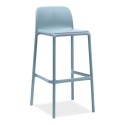 niebieski stołek barowy