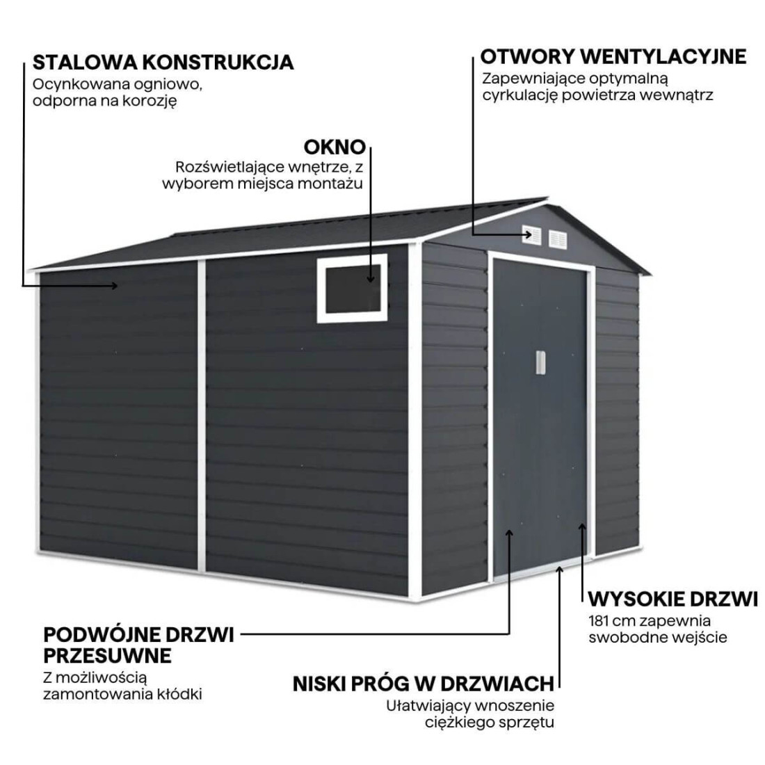 Grafika z cechami i detalami domku na narzędzia MONTREAL 277x323cm Cold Grey 