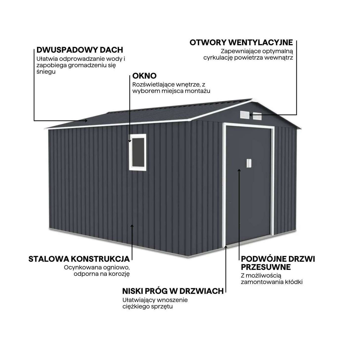 Grafika z detalami i cechami domku narzędziowego HUDSON 277x319cm