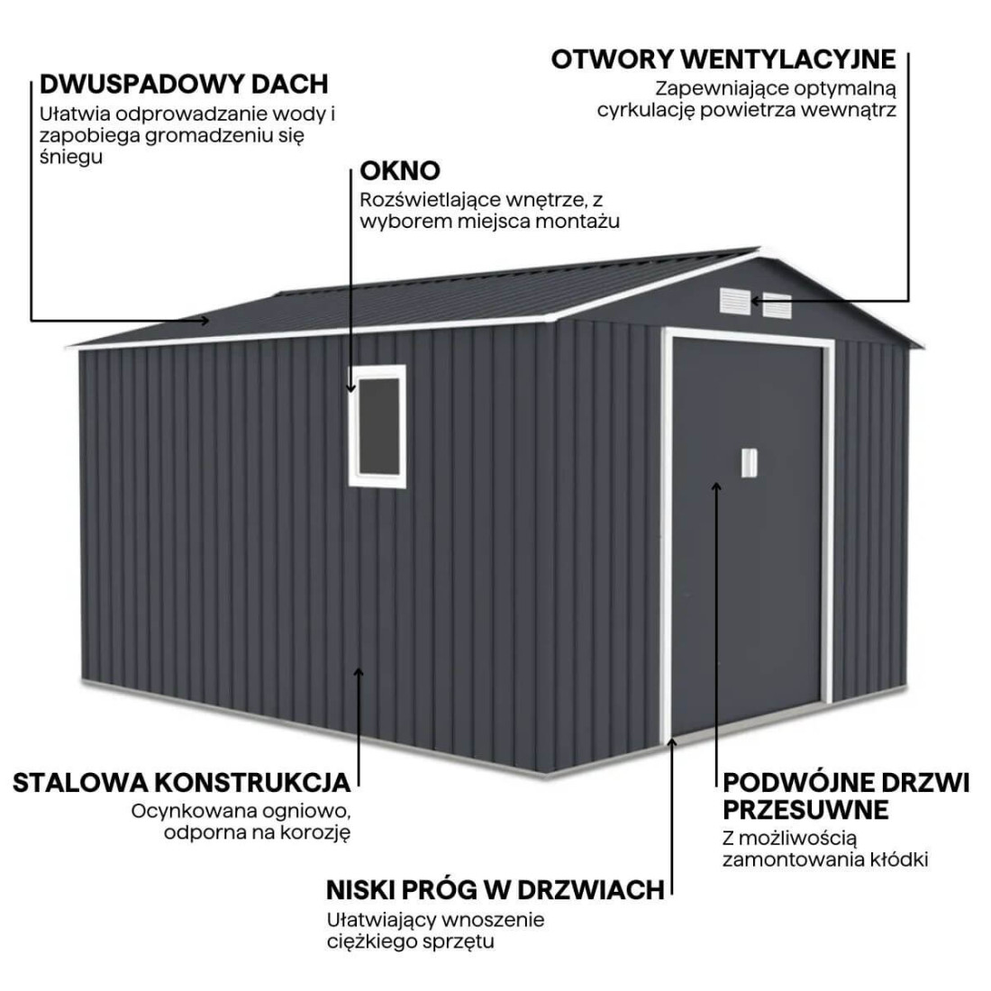 Grafika z detalami i cechami domku narzędziowego HUDSON 277x319cm