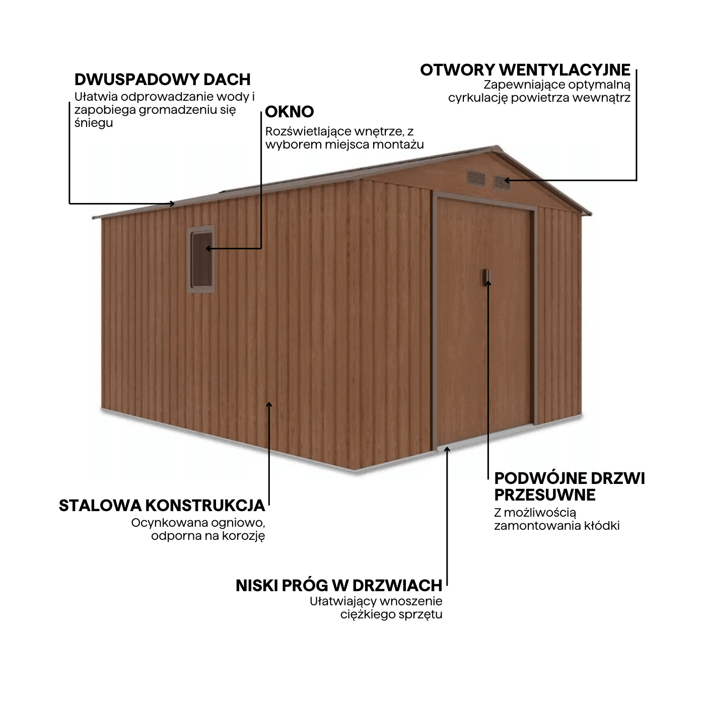 Cechy domku narzędziowego, funkcjonalności Hudson 277x319