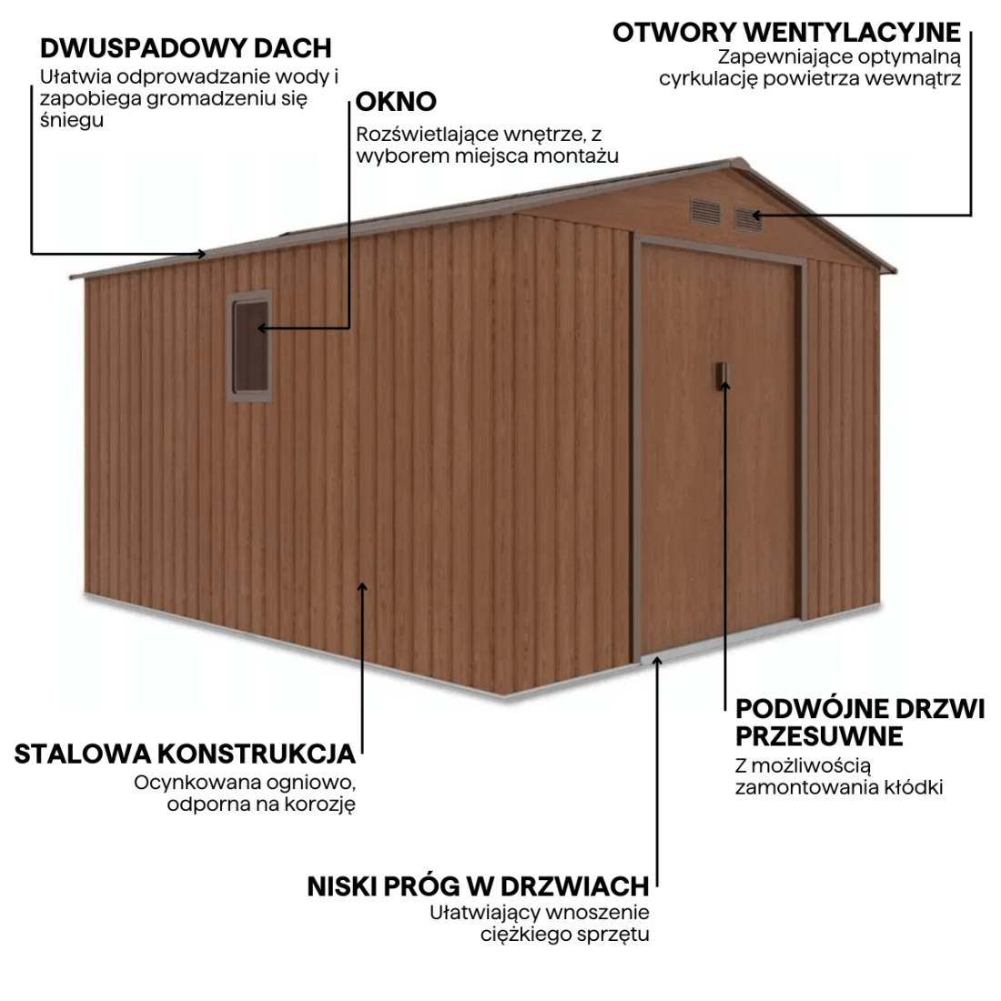 Cechy domku narzędziowego, funkcjonalności Hudson 277x319