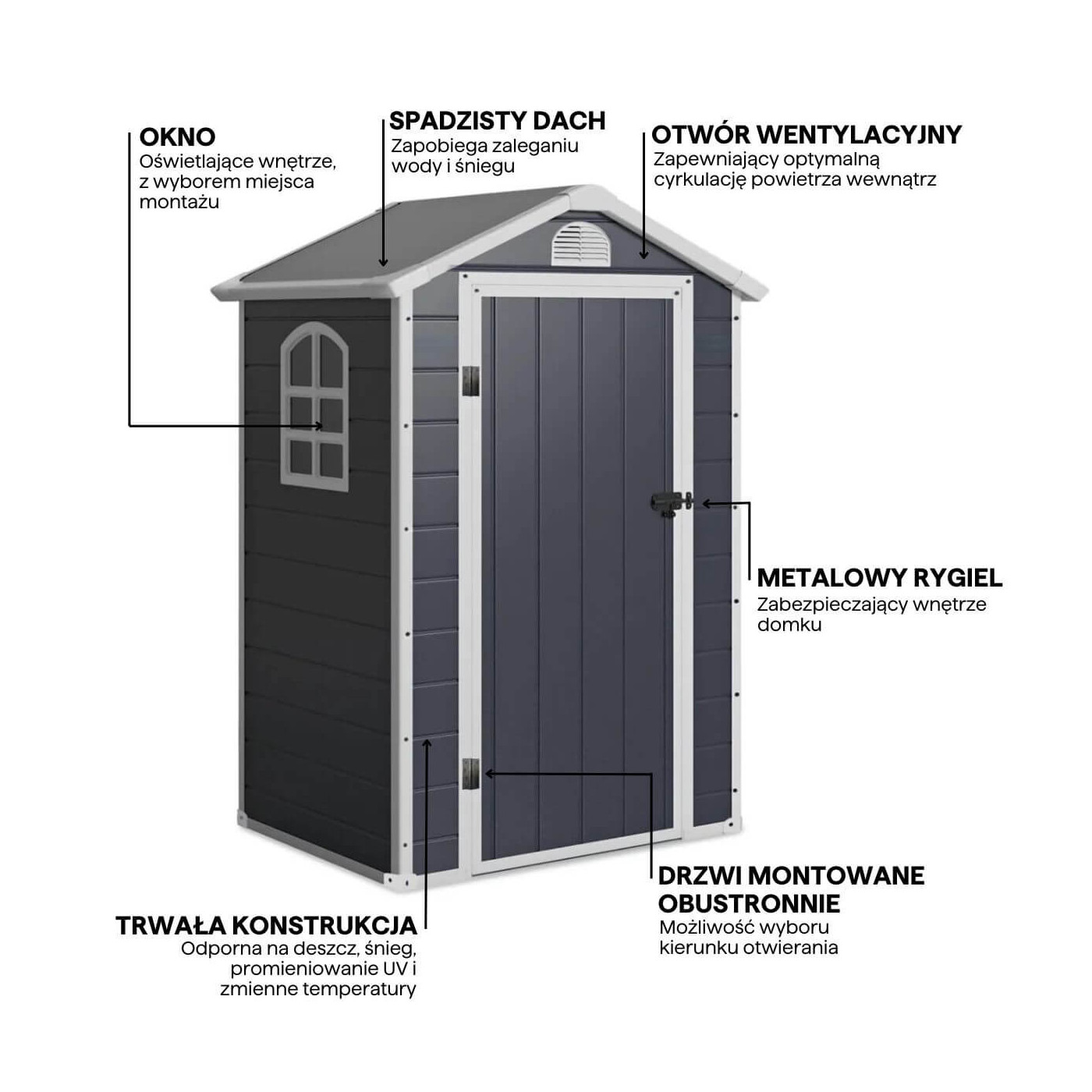 Grafika z detalami i cechami domku narzędziowego VERMONT 134x104cm Cold Grey