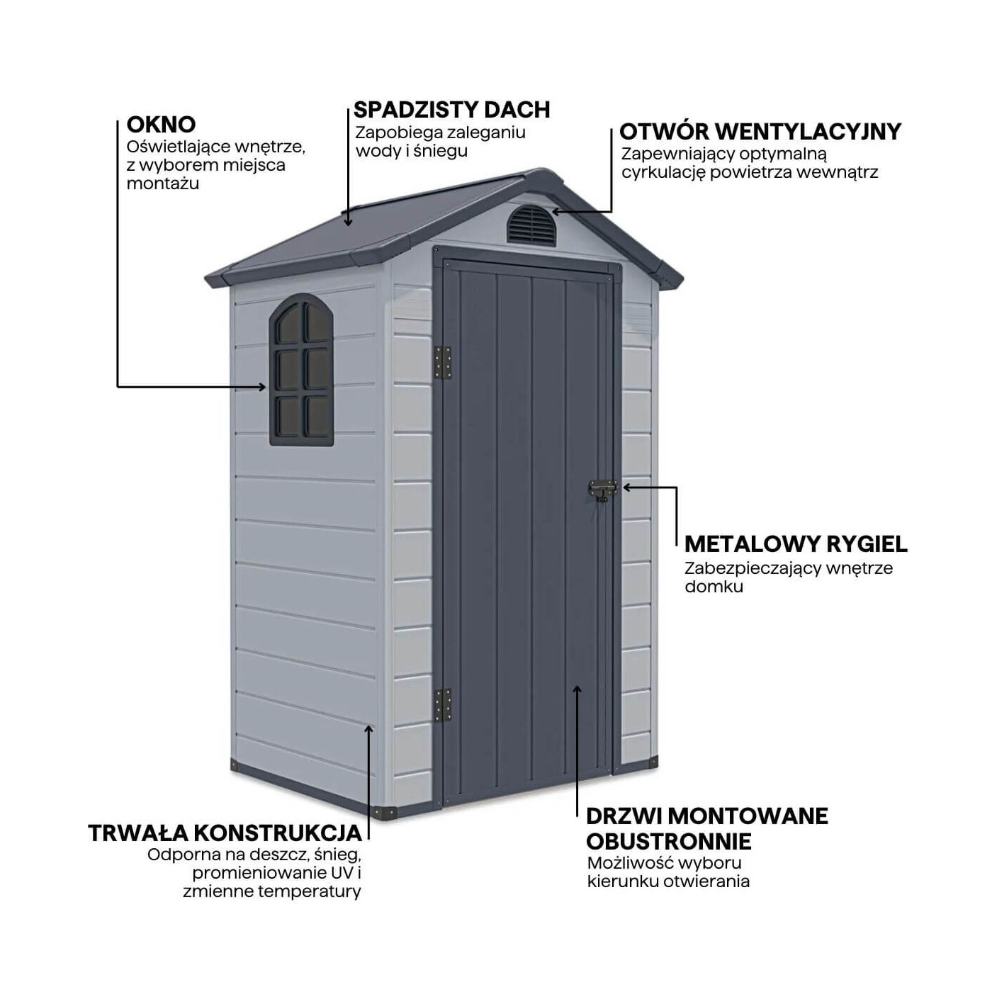 Grafika z detalami i cechami domku narzędziowego VERMONT 134x104cm