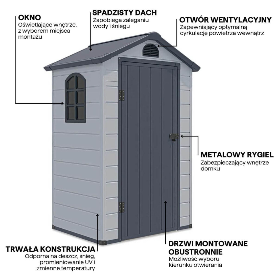 Grafika z detalami i cechami domku narzędziowego VERMONT 134x104cm