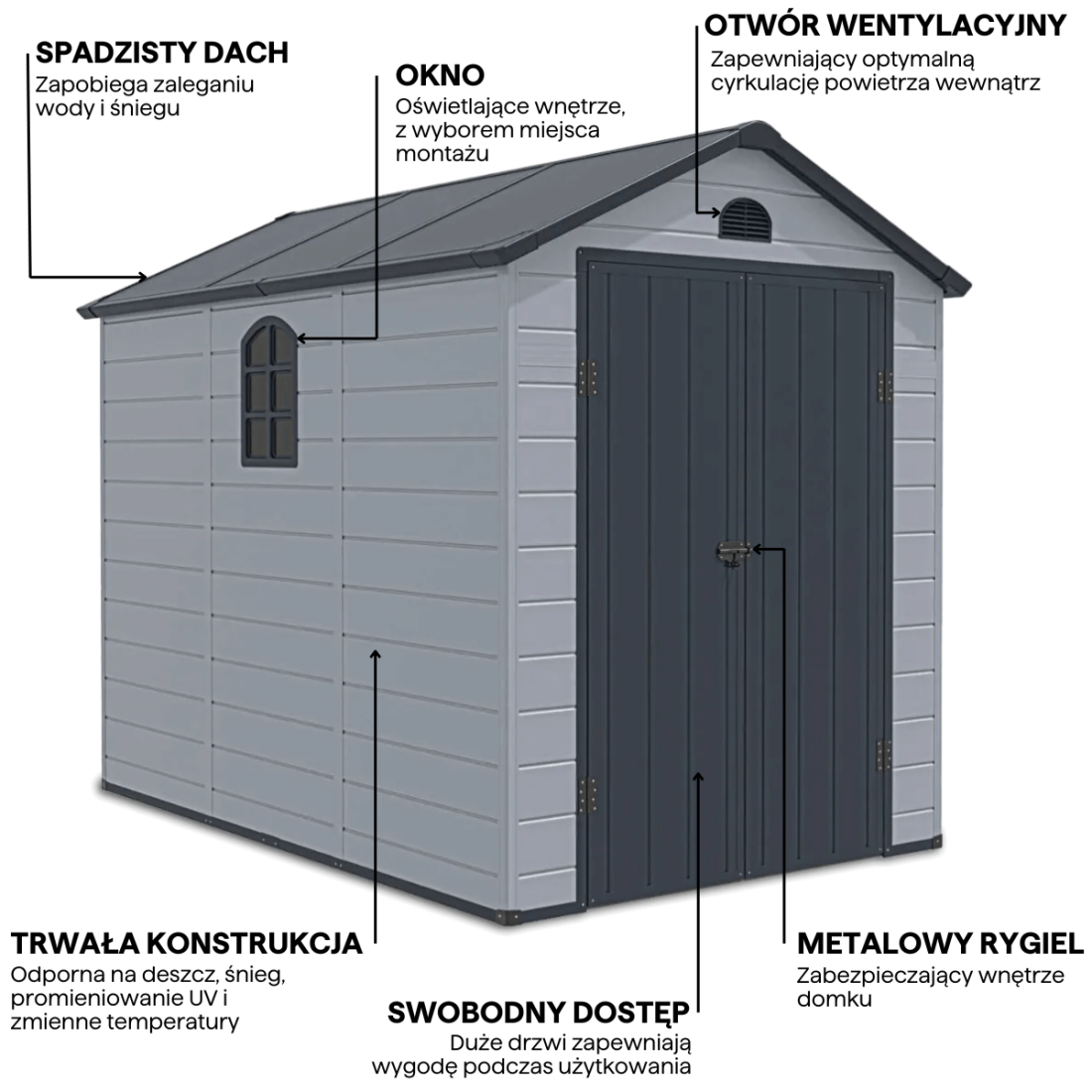 Funkcjonalności domku narzędziowego, najważniejsze cechy Vermont 190x280cm Light Grey