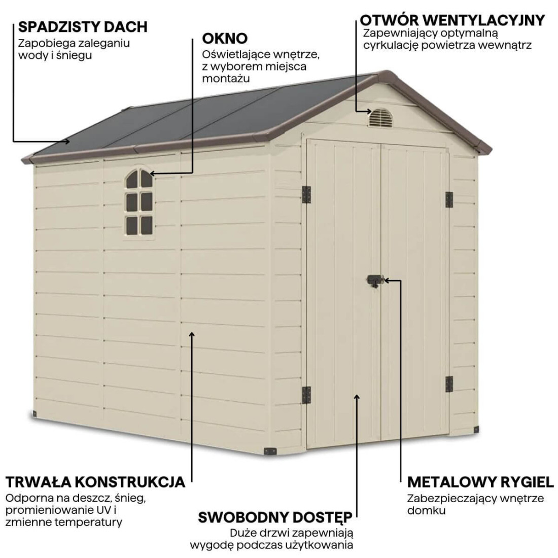 Grafika z detalami i cechami domku narzędziowego VERMONT 190x280cm Beige