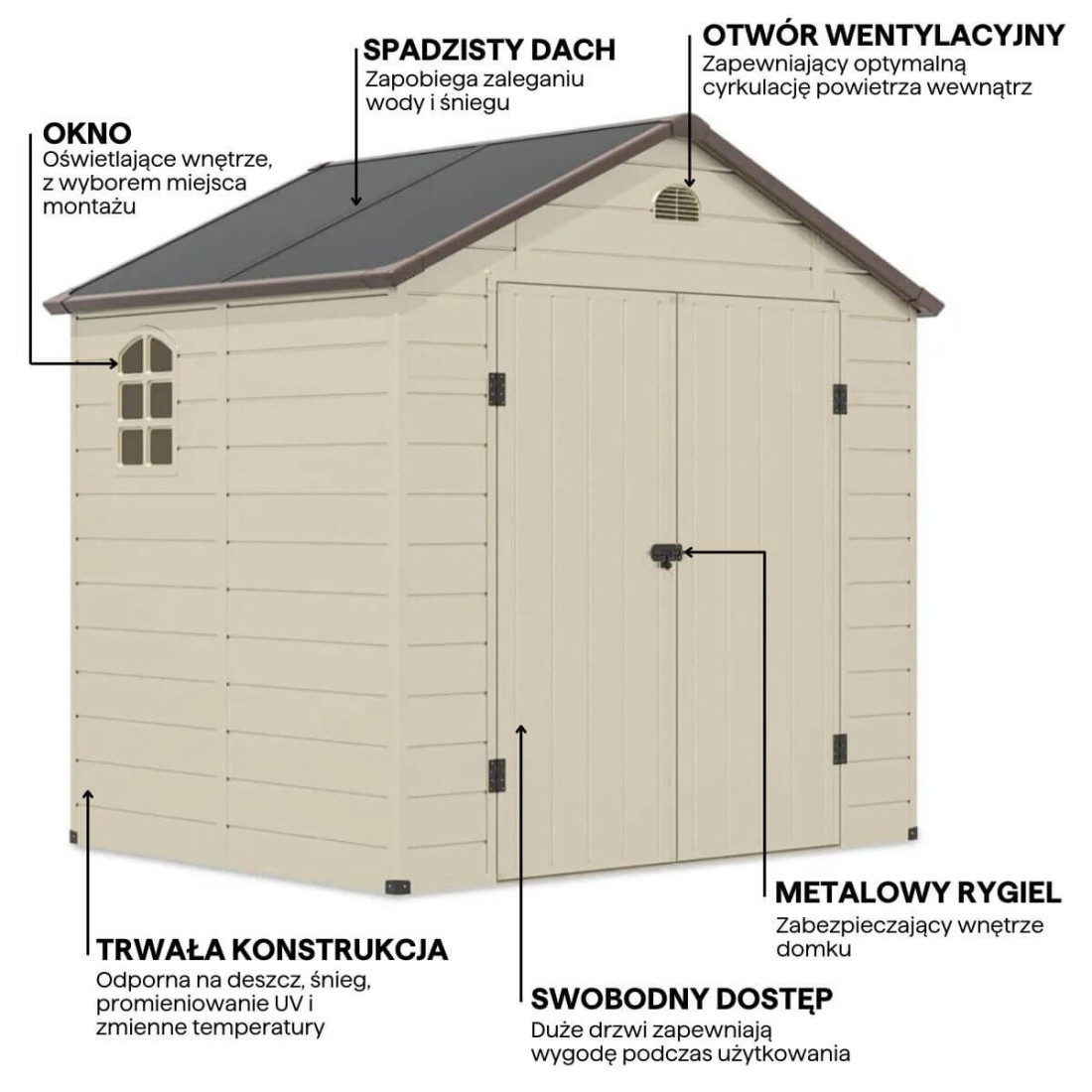 Grafika z detalami i cechami domku narzędziowego VERMONT 242x192cm Beige