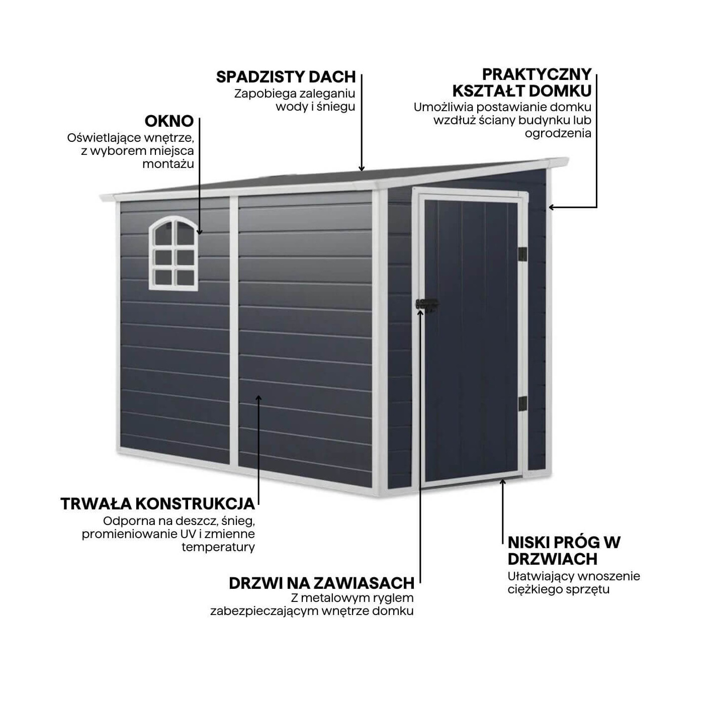 Grafika z detalami i cechami domku narzędziowego MONTREAL 277x259cm Walnut 