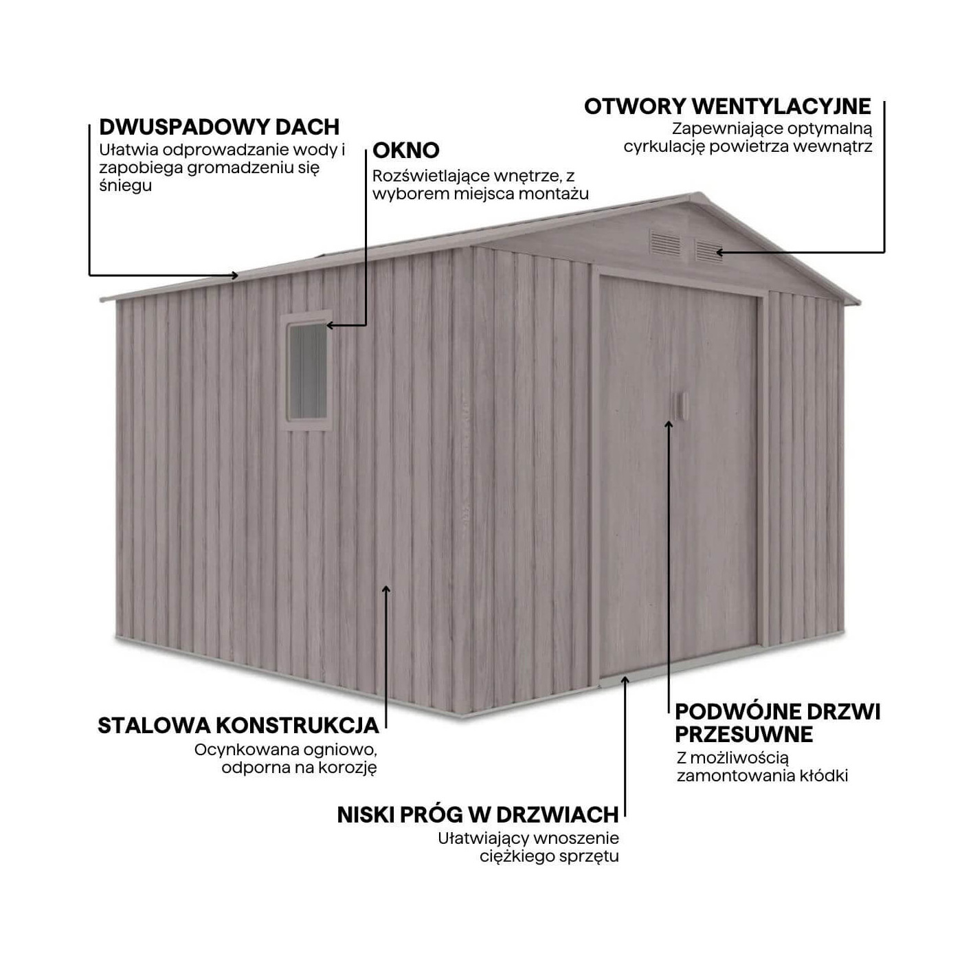 Grafika z detalami i cechami domku narzędziowego HUDSON 277x255