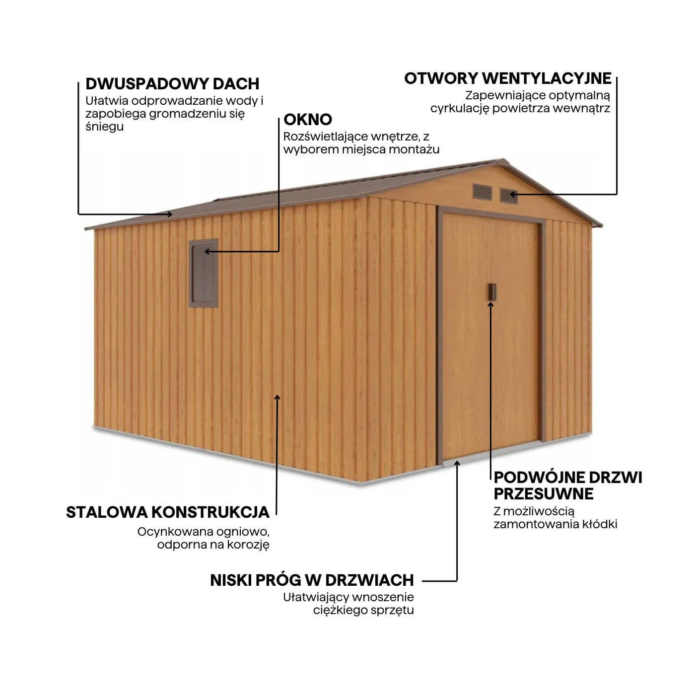 Grafika z detalami i cechami domku narzędziowego HUDSON 277x319 cm
