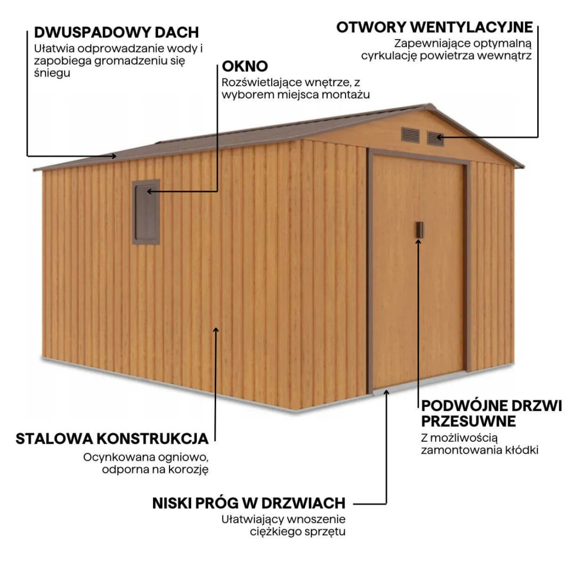 Grafika z detalami i cechami domku narzędziowego HUDSON 277x319 cm