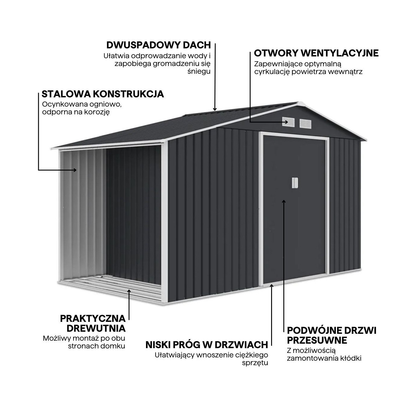 Funkcjonalności domku narzędziowego, najważniejsze cechy domku Madison marki Hardmaister