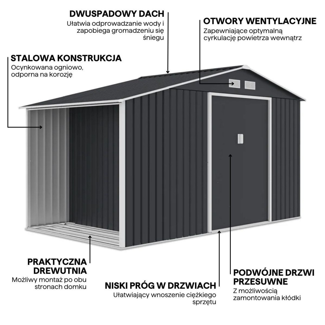 Funkcjonalności domku narzędziowego, najważniejsze cechy domku Madison marki Hardmaister