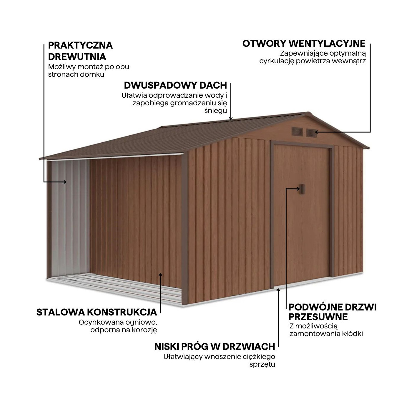 Grafika z detalami i cechami domku narzędziowego MADISON 342x255cm