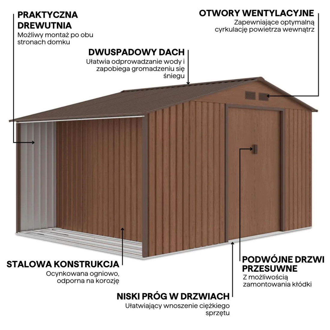 Grafika z detalami i cechami domku narzędziowego MADISON 342x255cm