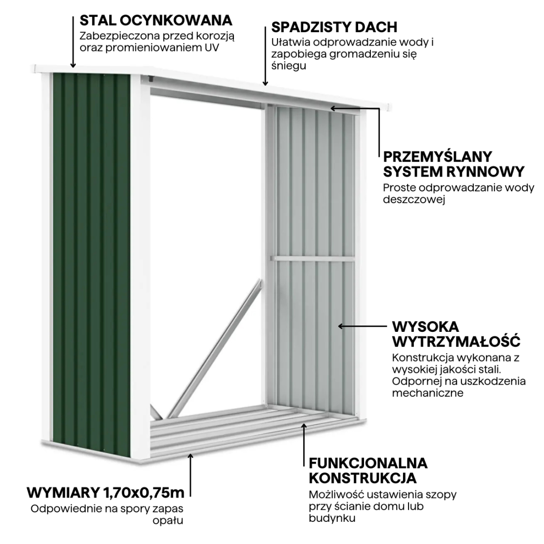 Najważniejsze cechy drewutni, stojaka na drewno Denver 182x89cm Green Hardmaister