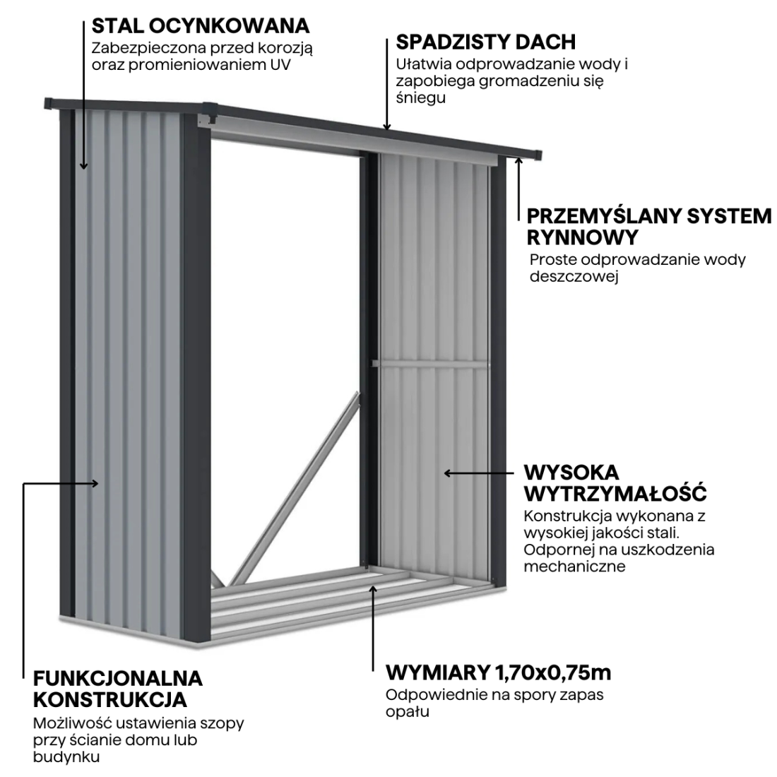 Najważniejsze cechy drewutni, stojaka na drewno Denver 182x89cm Light Grey Hardmaister