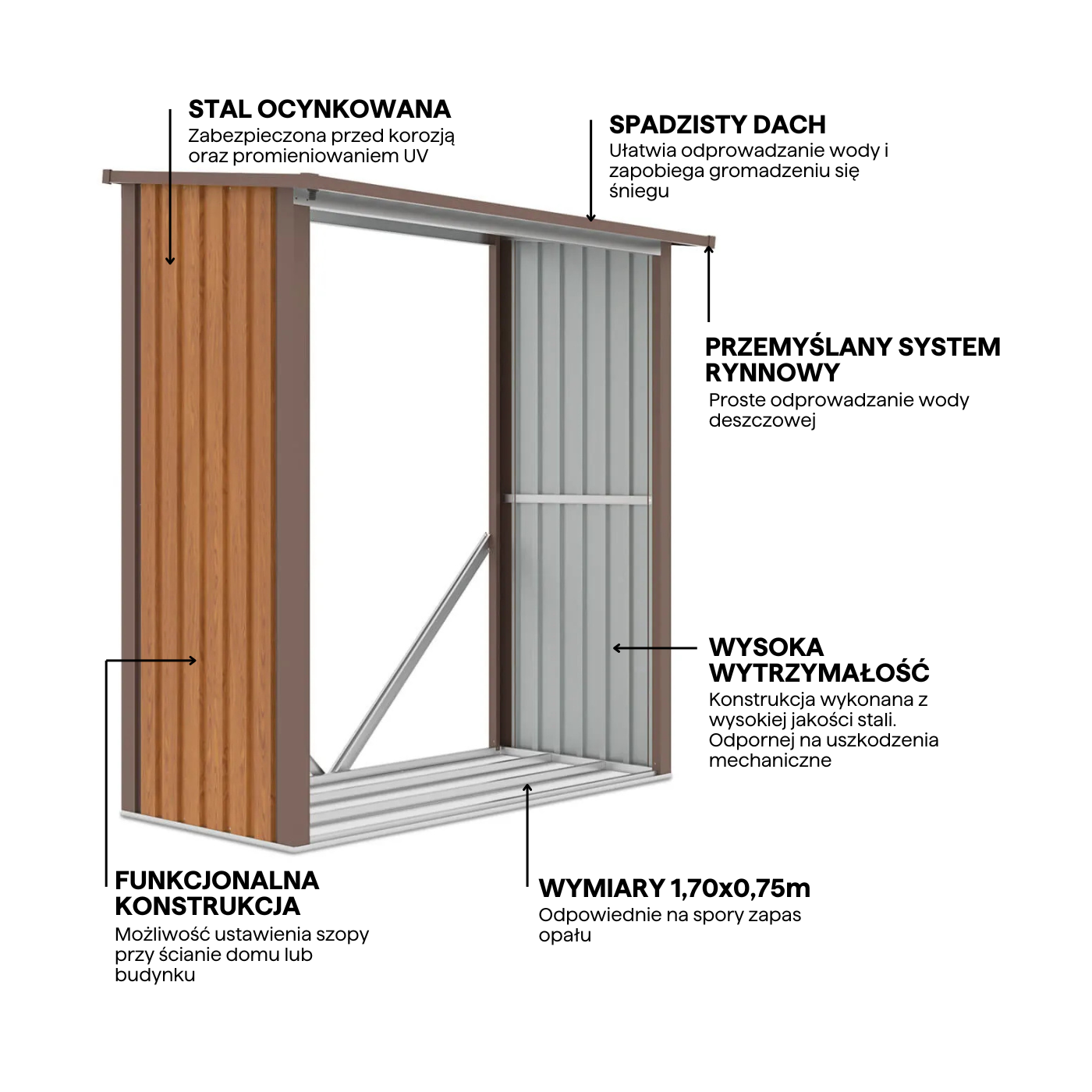Najważniejsze cechy drewutni, stojaka na drewno Denver 182x89cm Oak Brown Hardmaister