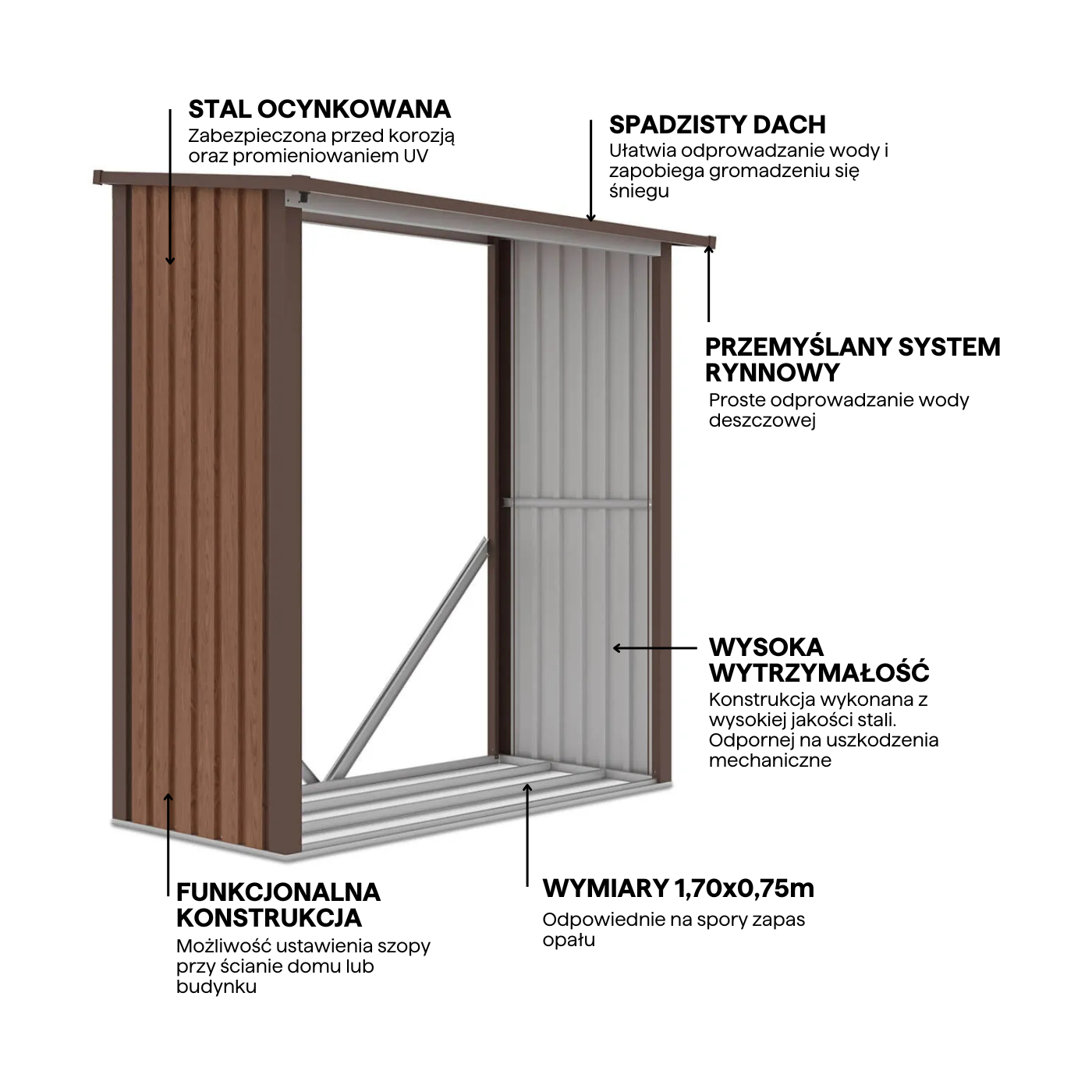 Najważniejsze cechy stojak na drewno, drewutnia Denver 182x89cm Walnut Hardmaister