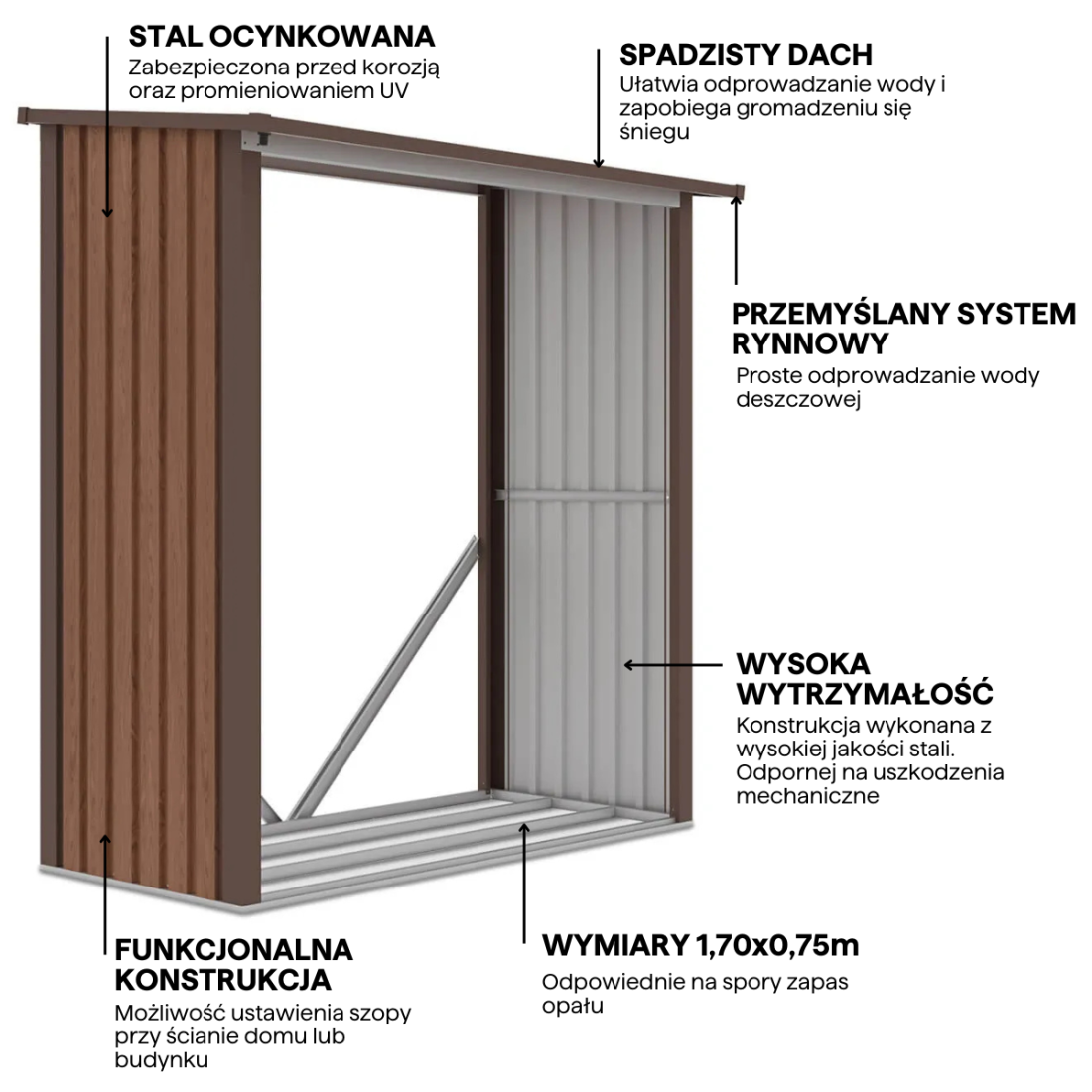 Najważniejsze cechy stojak na drewno, drewutnia Denver 182x89cm Walnut Hardmaister