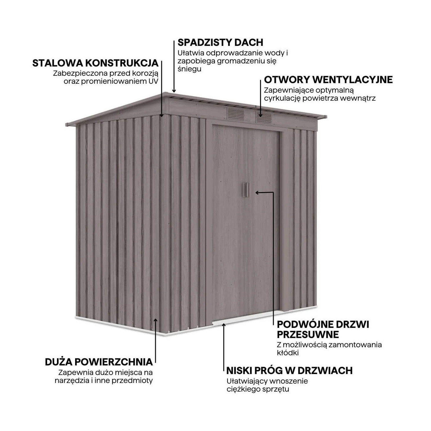 Grafika z detalami i cechami domku narzędziowego OREGON 201x121cm