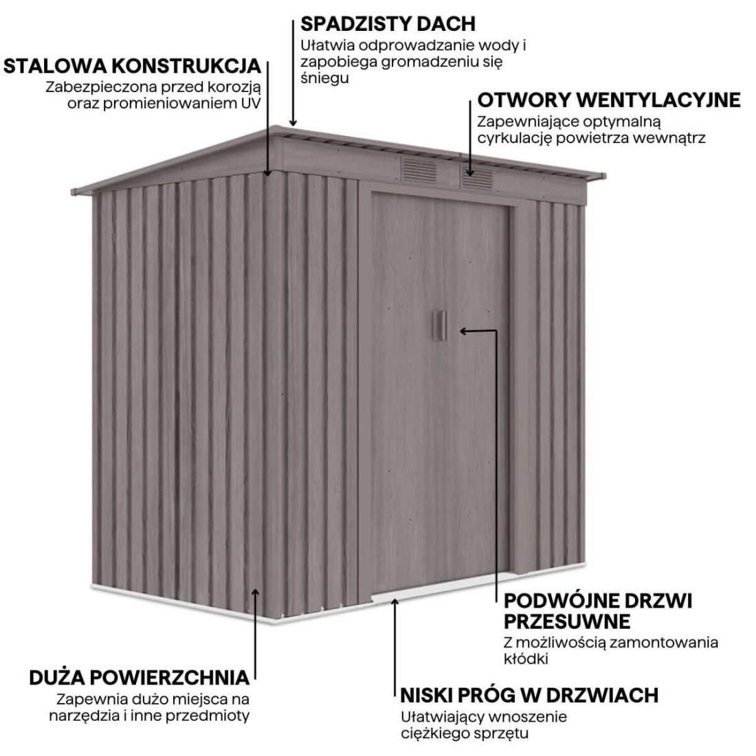 Grafika z detalami i cechami domku narzędziowego OREGON 201x121cm