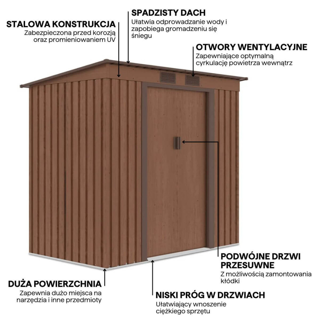 Grafika z detalami i cechami domku narzędziowego OREGON 201x121cm Walnut 