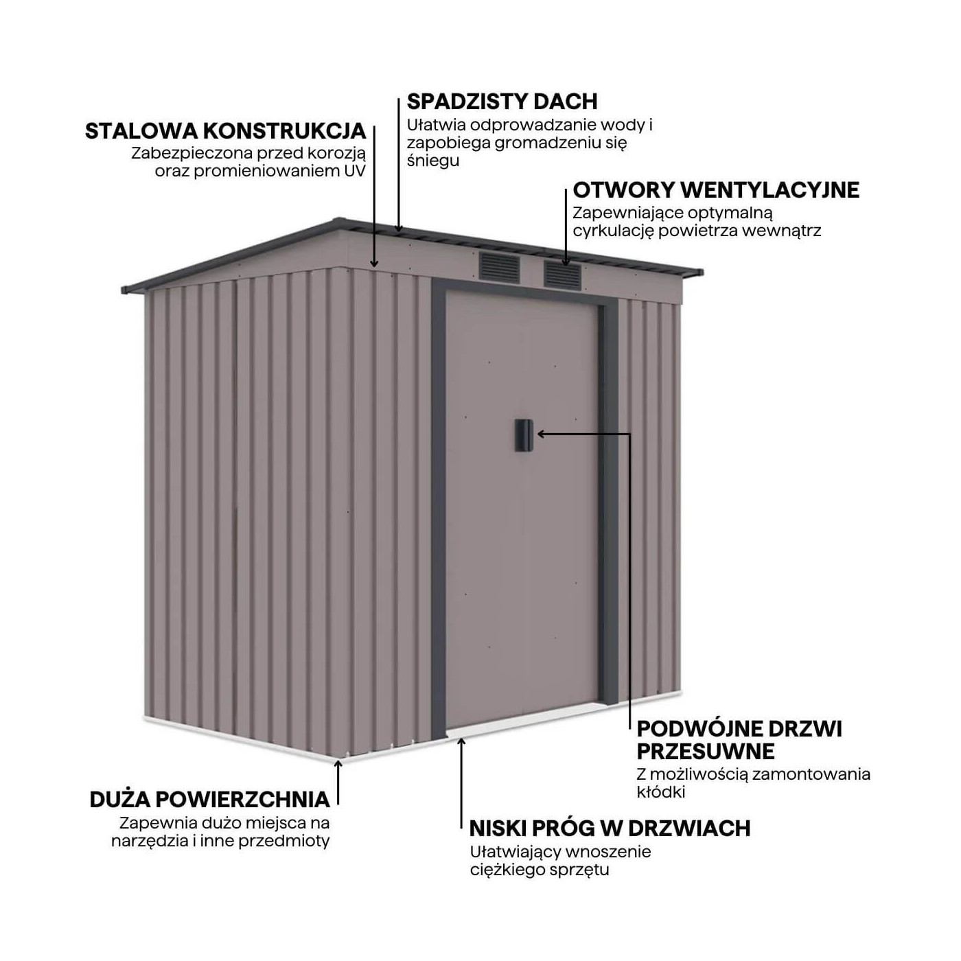 Grafika z detalami i cechami domku narzędziowego OREGON 201x121cm