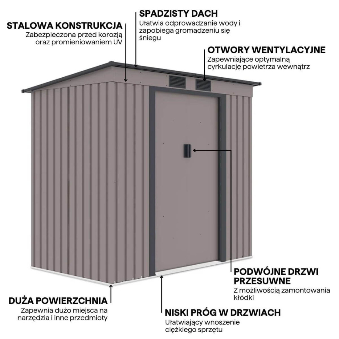 Grafika z detalami i cechami domku narzędziowego OREGON 201x121cm