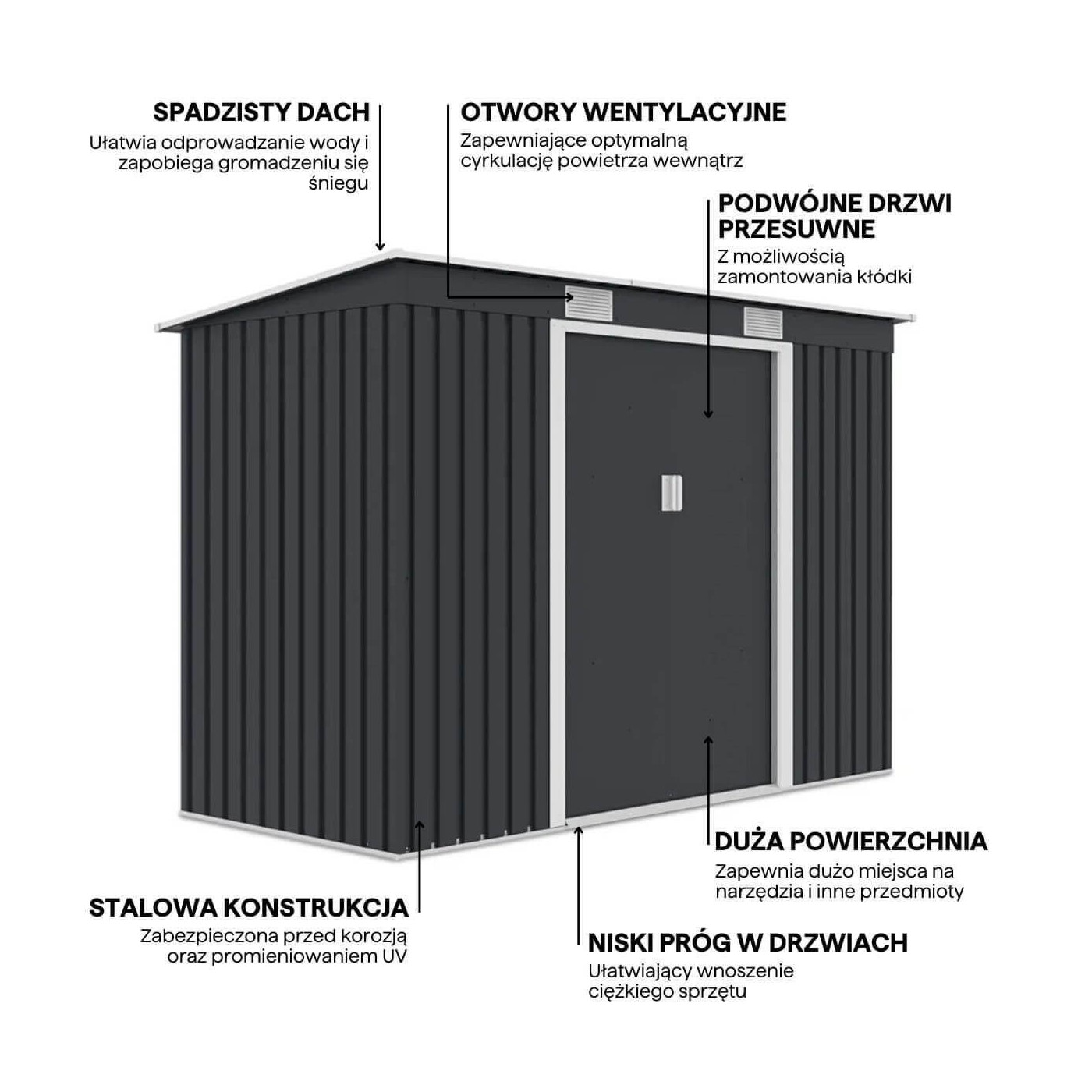 Grafika przedstawiająca detale i funkcje domku narzędziowego OREGON 261x121cm