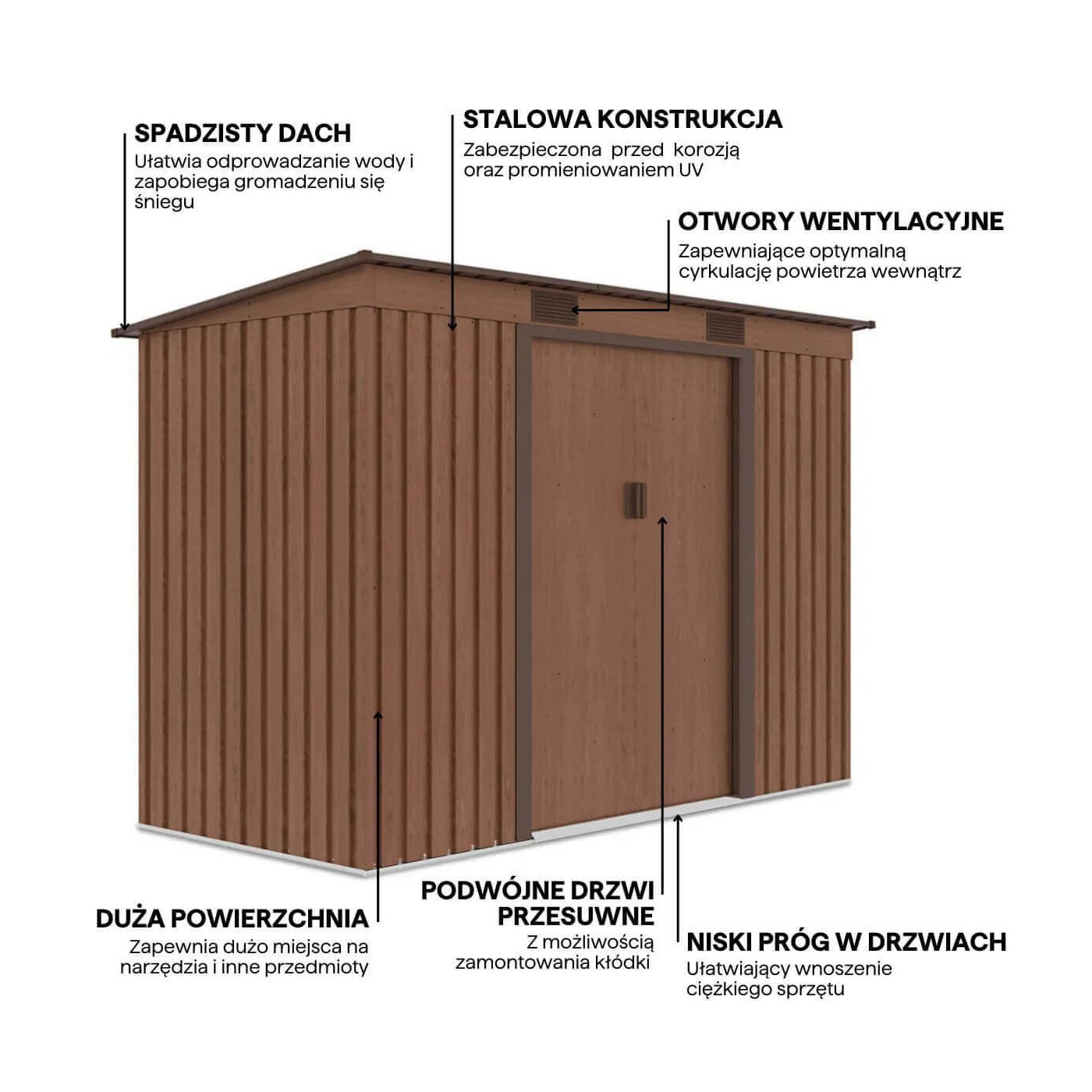 Grafika przedstawiająca detale i funkcje domku narzędziowego OREGON 261x121cm
