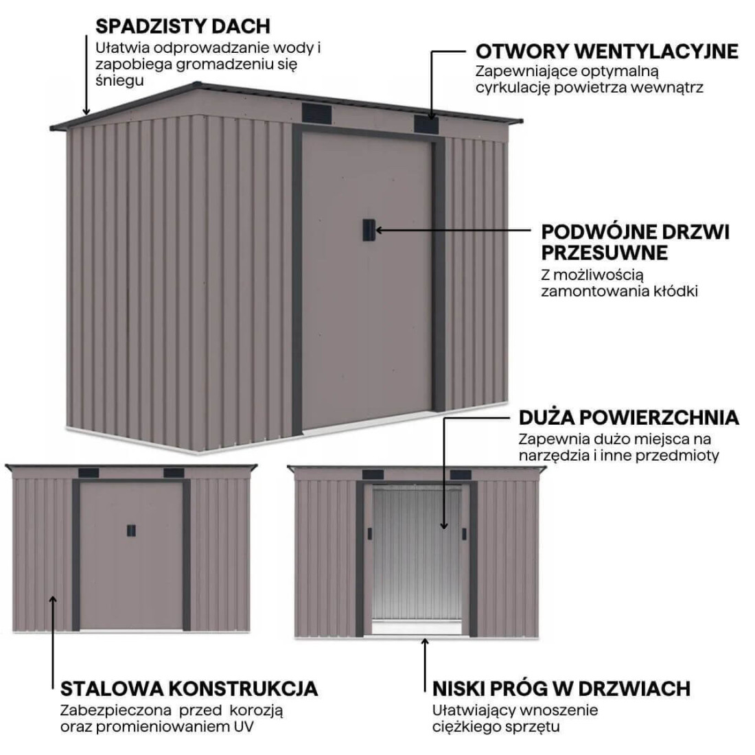 Grafika przedstawiająca detale i funkcje domku narzędziowego OREGON 261x121cm