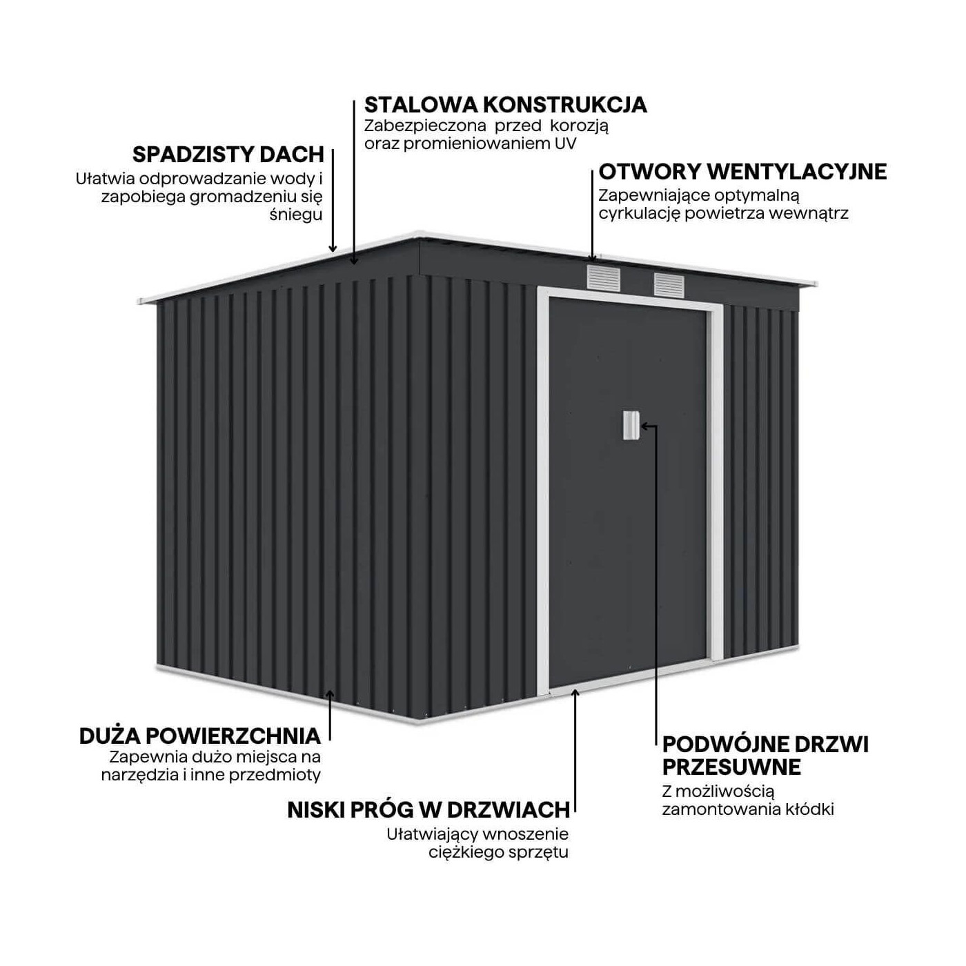 Grafika przedstawiająca detale i funkcje domku narzędziowego OREGON 261x181cm