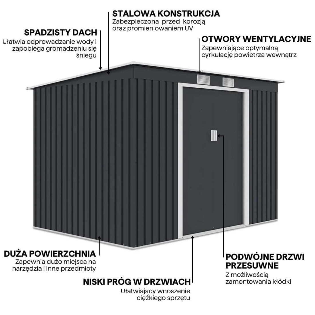 Grafika przedstawiająca detale i funkcje domku narzędziowego OREGON 261x181cm