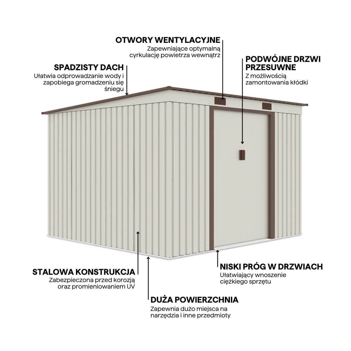 Grafika przedstawiająca detale i funkcje domku narzędziowego OREGON 261x241cm