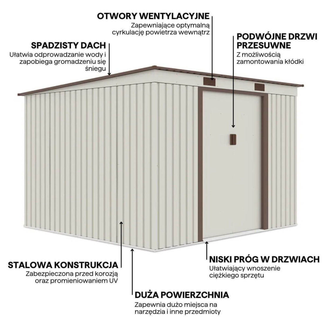 Grafika przedstawiająca detale i funkcje domku narzędziowego OREGON 261x241cm
