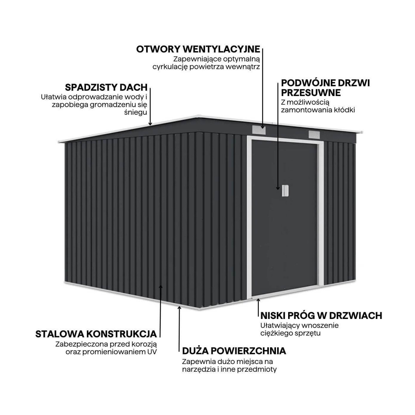 Grafika przedstawiająca detale i funkcje domku narzędziowego OREGON 261x241cm
