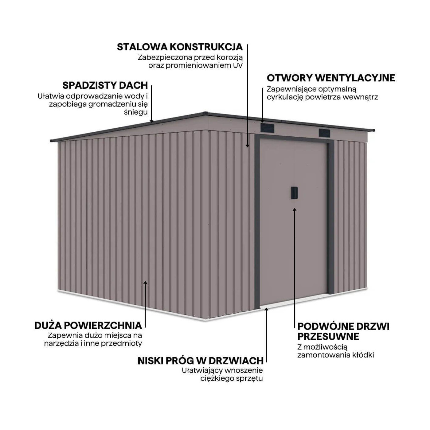 Grafika przedstawiająca detale i funkcje domku narzędziowego OREGON 261x241cm