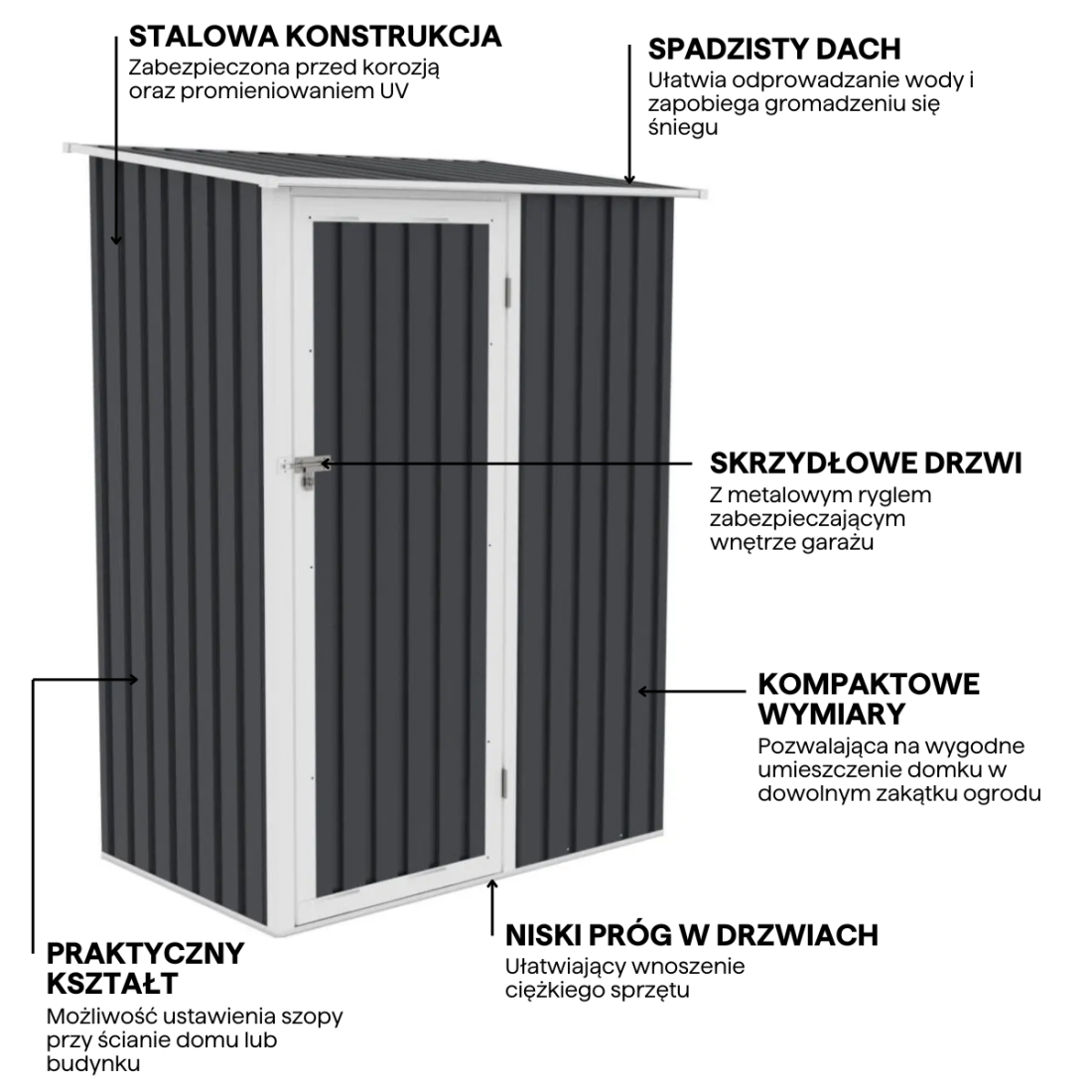 Funkcjonalności domków narzędziowych Kent 143x89 Cold Grey Hardmaister