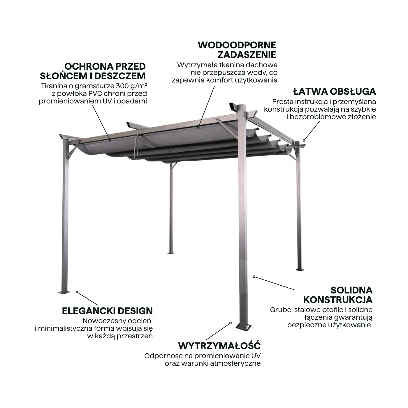 Aranżacja pergoli tarasowej Sprint