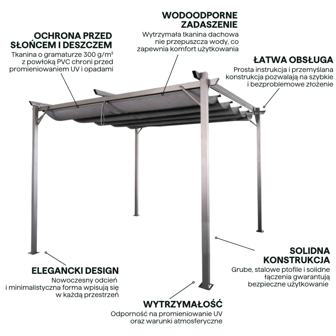 Aranżacja pergoli tarasowej Sprint