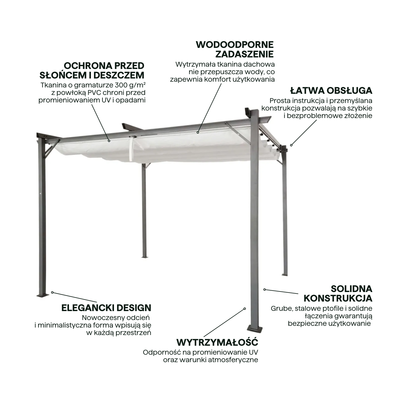 Aranżacja pergoli Sprint 