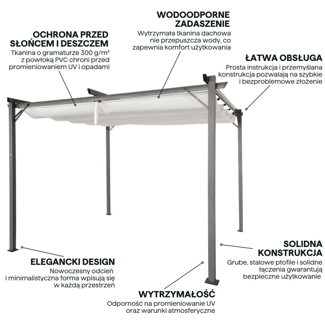 Aranżacja pergoli Sprint 