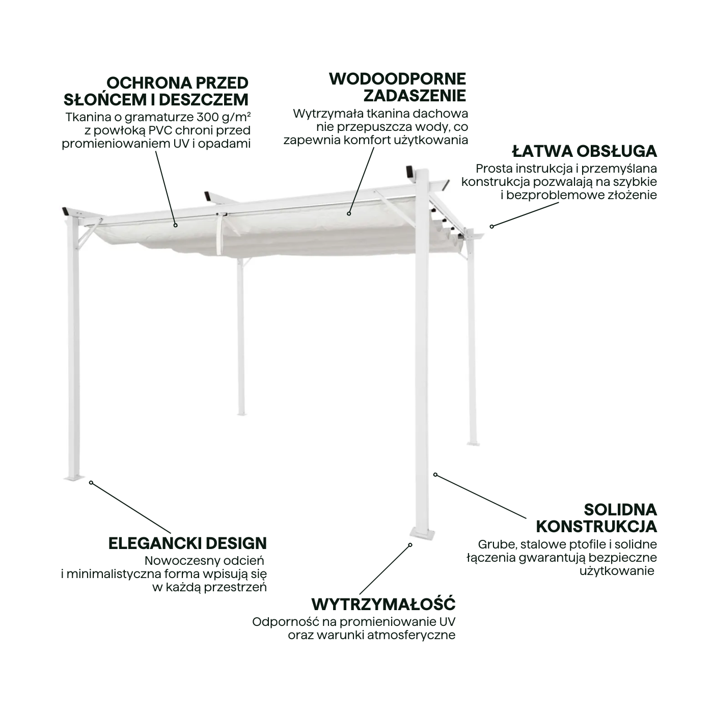 Cechy pergoli Sprint 