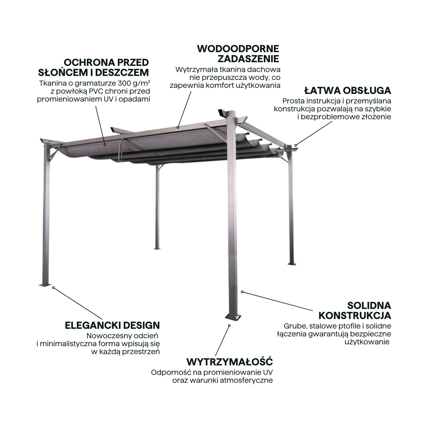 Aranżacja pergoli Sprint 3x4m