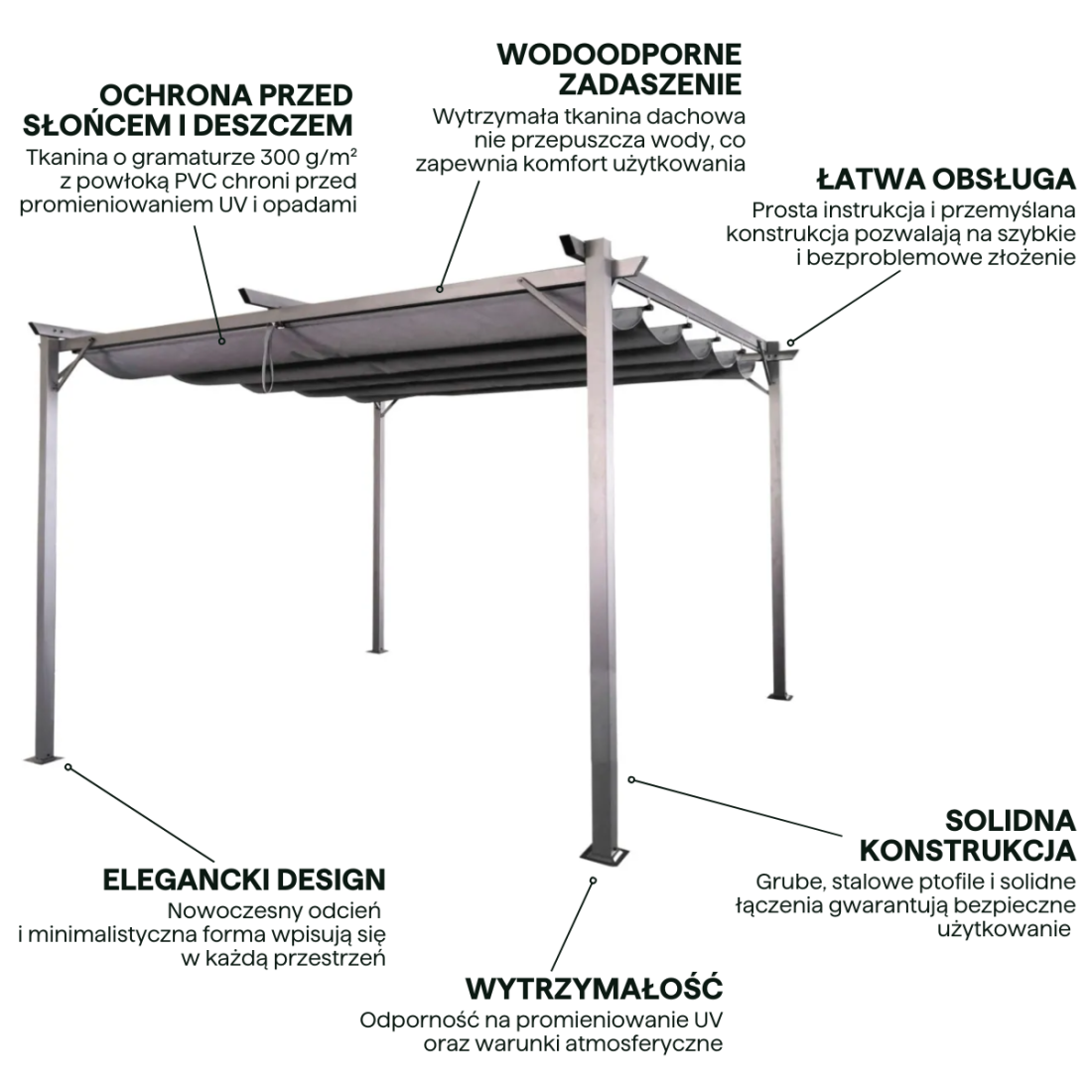 Aranżacja pergoli Sprint 3x4m
