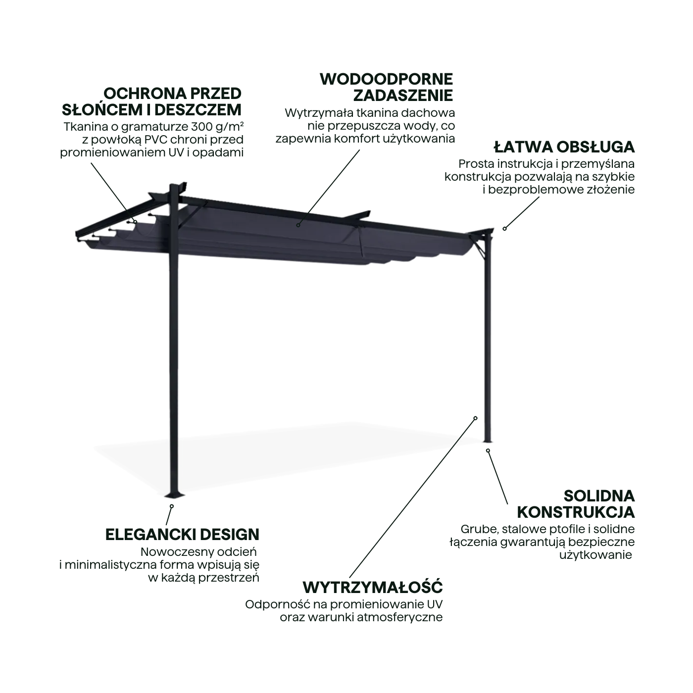 Cechy pergoli sprint wall 